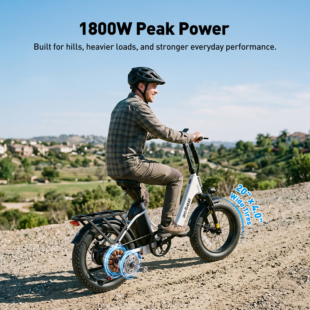 Mars Plus ST Foldable Step-Through Utility Electric Bike