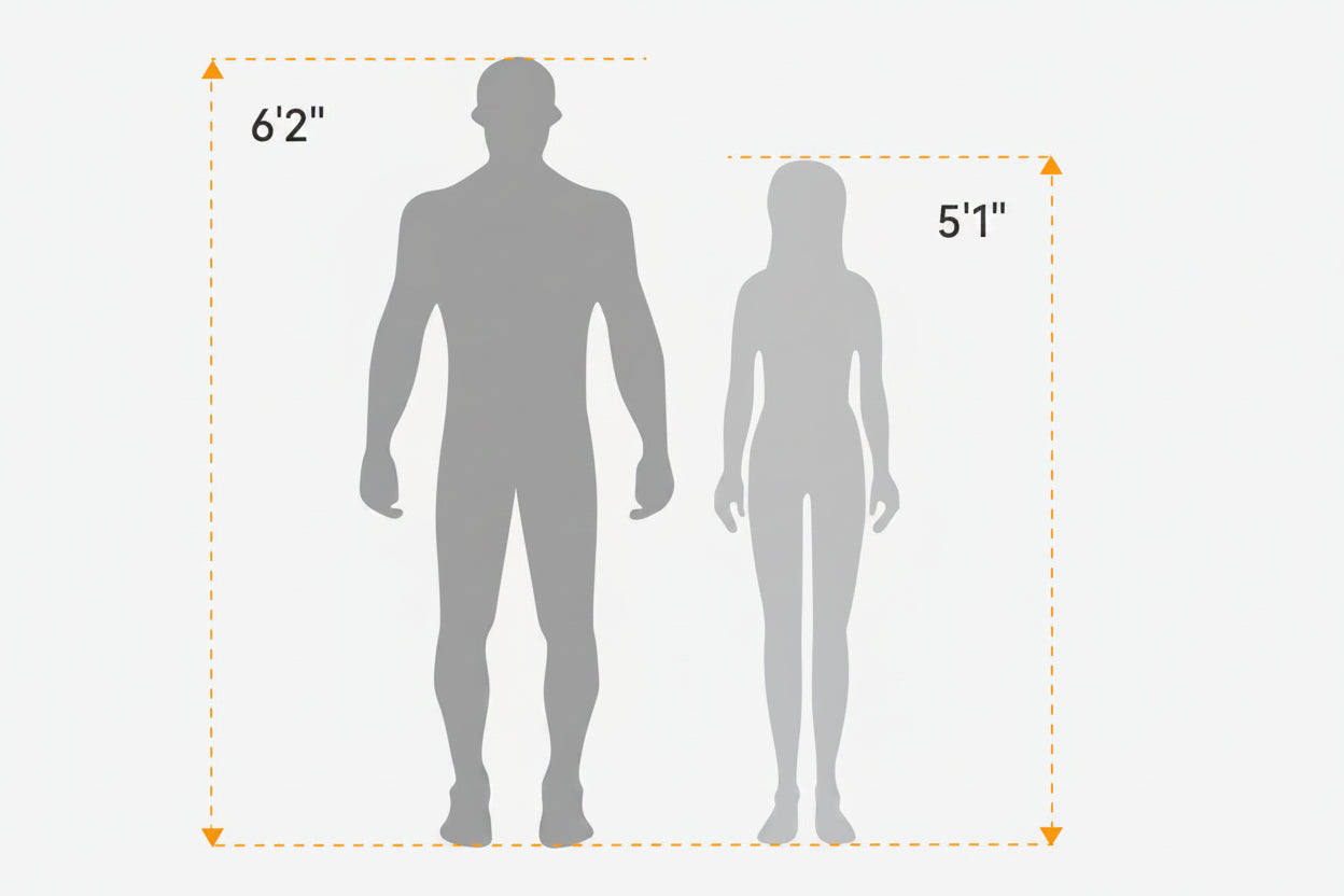 Recommended rider height: 5'1"-6'2"