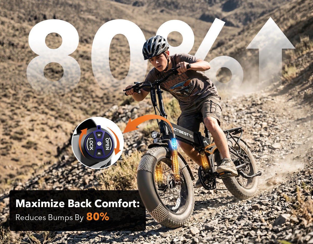 Summit Plus Full Suspension Folding Fat Tire Electric Bike