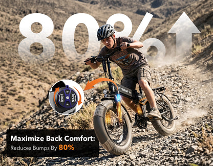 Summit Plus Full Suspension Folding Fat Tire Electric Bike