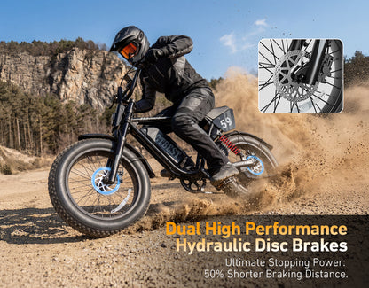 Striker Plus 20"x4.0" 37MPH Moped-Style E-Bike