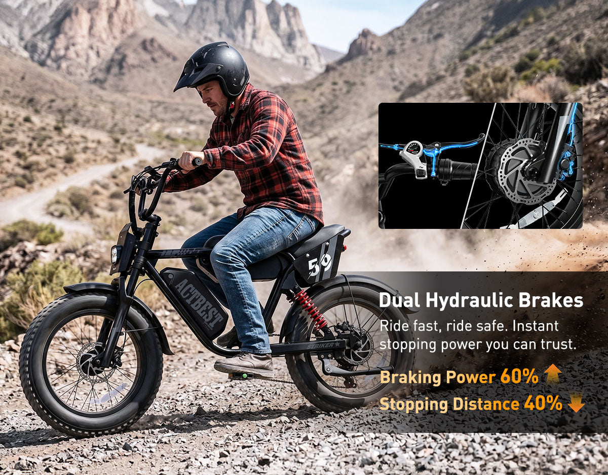 Striker Max 20"x4.0" 38+MPH AWD Dual Motor Hydraulic Brakes Moped-Style E-Bike