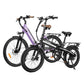 Actbest Ebike® Combo Sale Core ST+Speedy