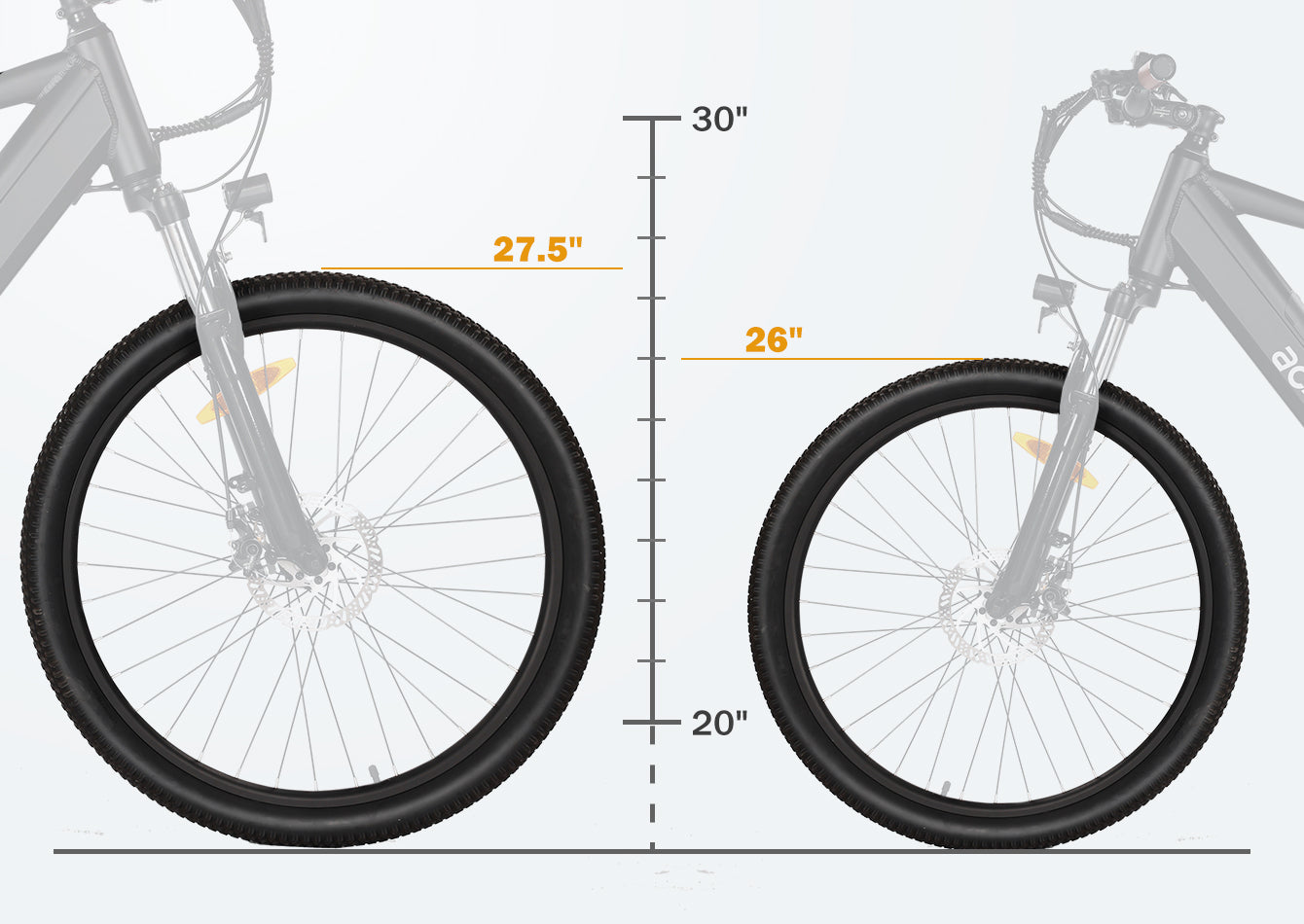 Saves time and energy, suitable for fast-paced city life