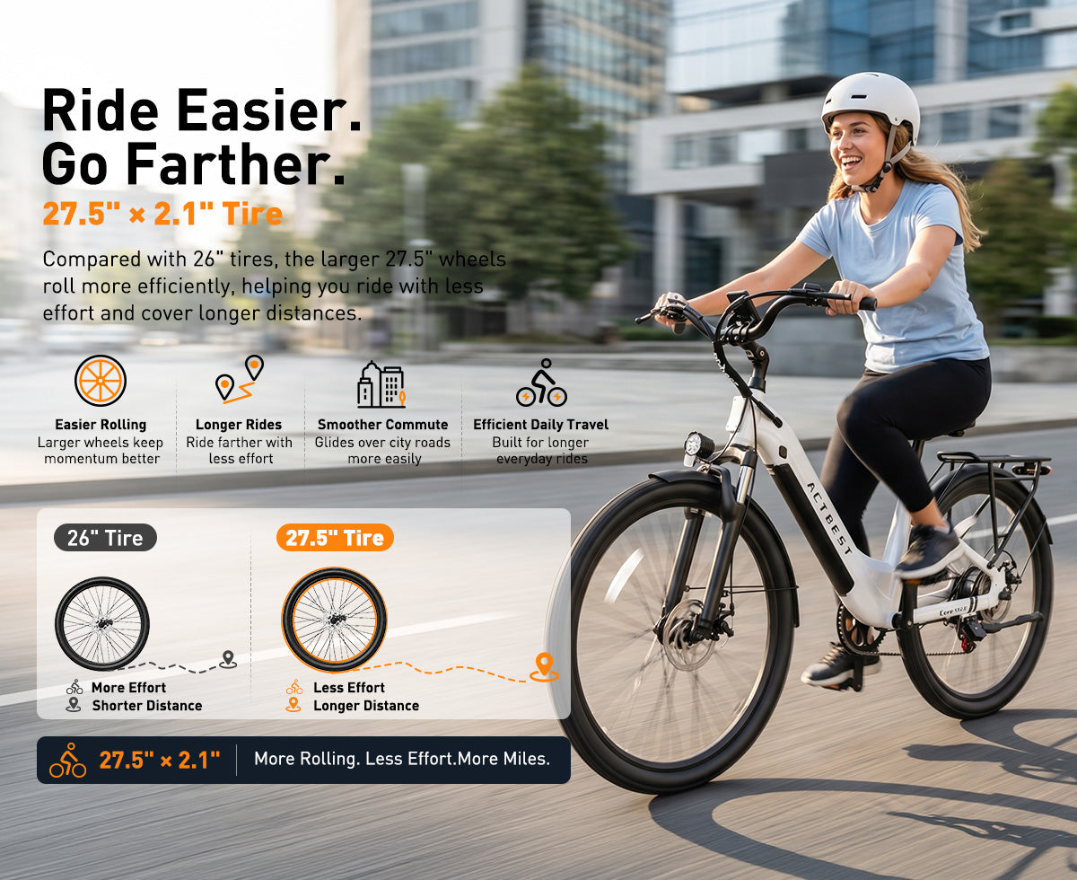 Core ST 2.0 27.5-Inch Torque Sensor City Commuter Electric Bike for Adults