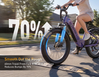 Actbest Cozy purple step-through electric bike with 60mm front fork suspension and 24x3.0 fat tires for a smoother ride