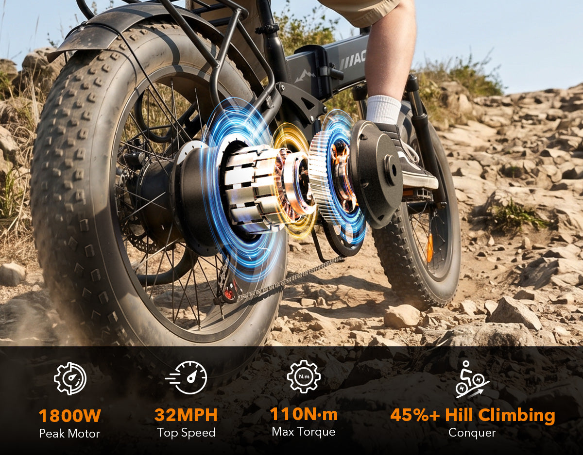Internal cutaway view of the 1800W peak rear hub motor on the Actbest Summit Plus e-bike