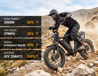 Striker Max electric bike climbing a steep rocky hill with 45% grade hill-climbing capability