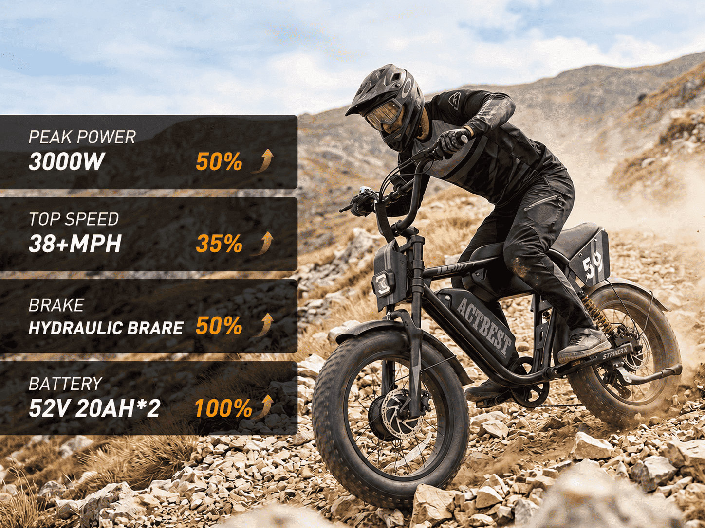 Striker Max electric bike riding on a rocky mountain trail with fat tires and enhanced suspension comfort